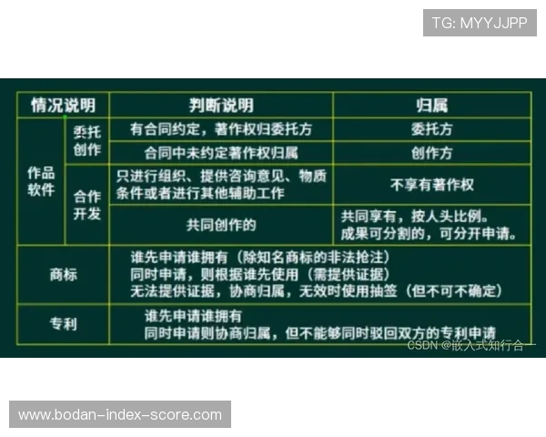 怎么分析波胆最准避坑防骗平台对比评测