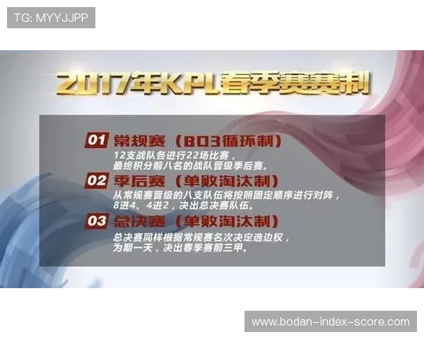 大型体育赛事预热稳胆计划避坑防骗